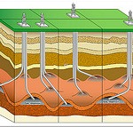 Diagram explaining fracking. 