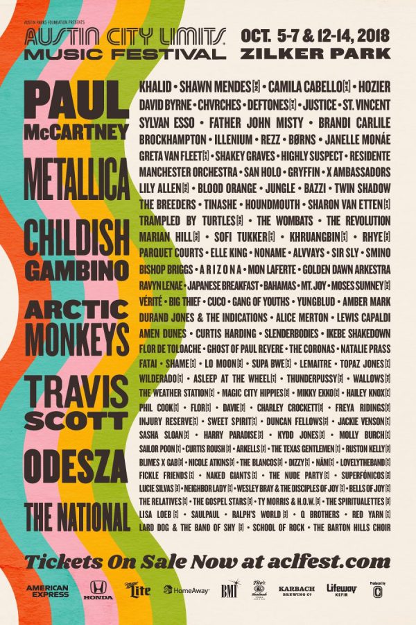 The+2018+ACL+lineup+has+been+announced.+Prominent+musicians+like+Childish+Gambino%2C+Khalid%2C+and+Shawn+Mendes+will+be+performing.+