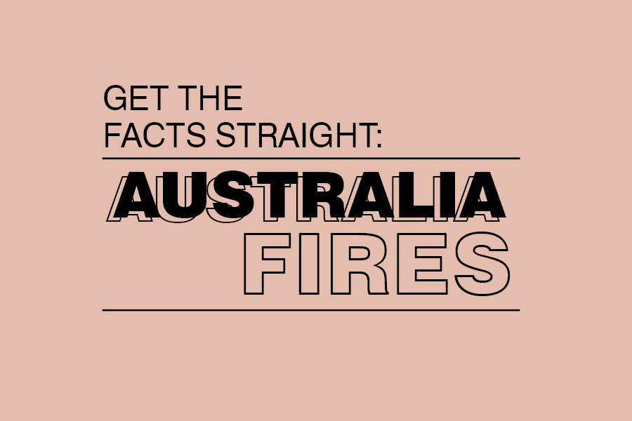 The+bushfires+in+Australia+began+Nov.+8%2C+and+have+since+burned+18+million+acres+of+land.