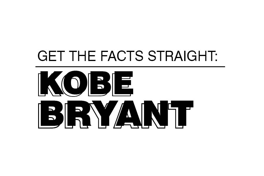Basketball superstar Kobe Bryant killed in helicopter crash on Jan. 26.