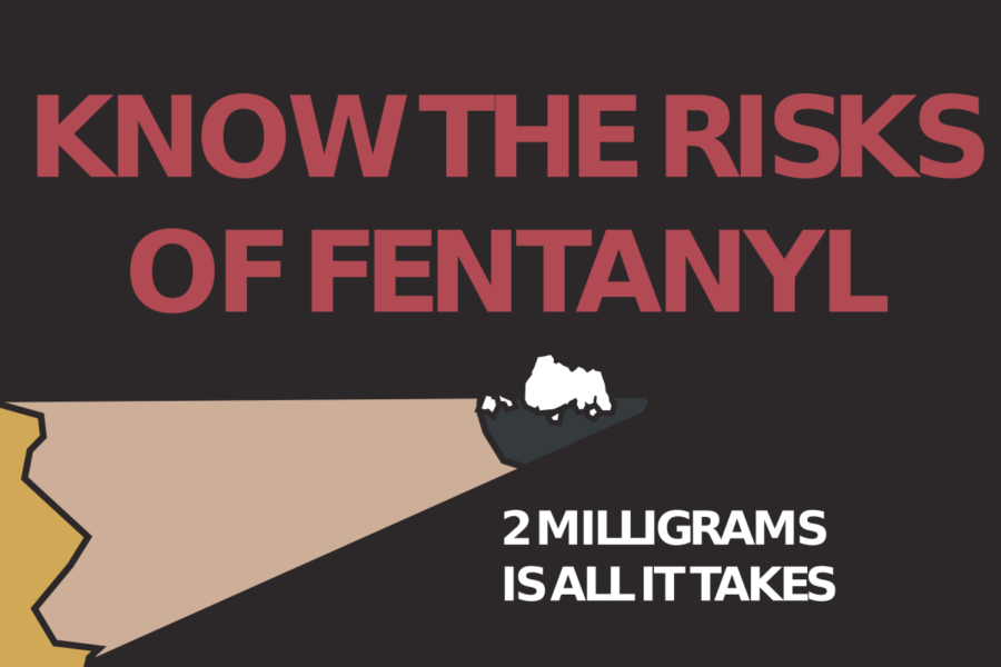 Get the Facts Straight: Fentanyl